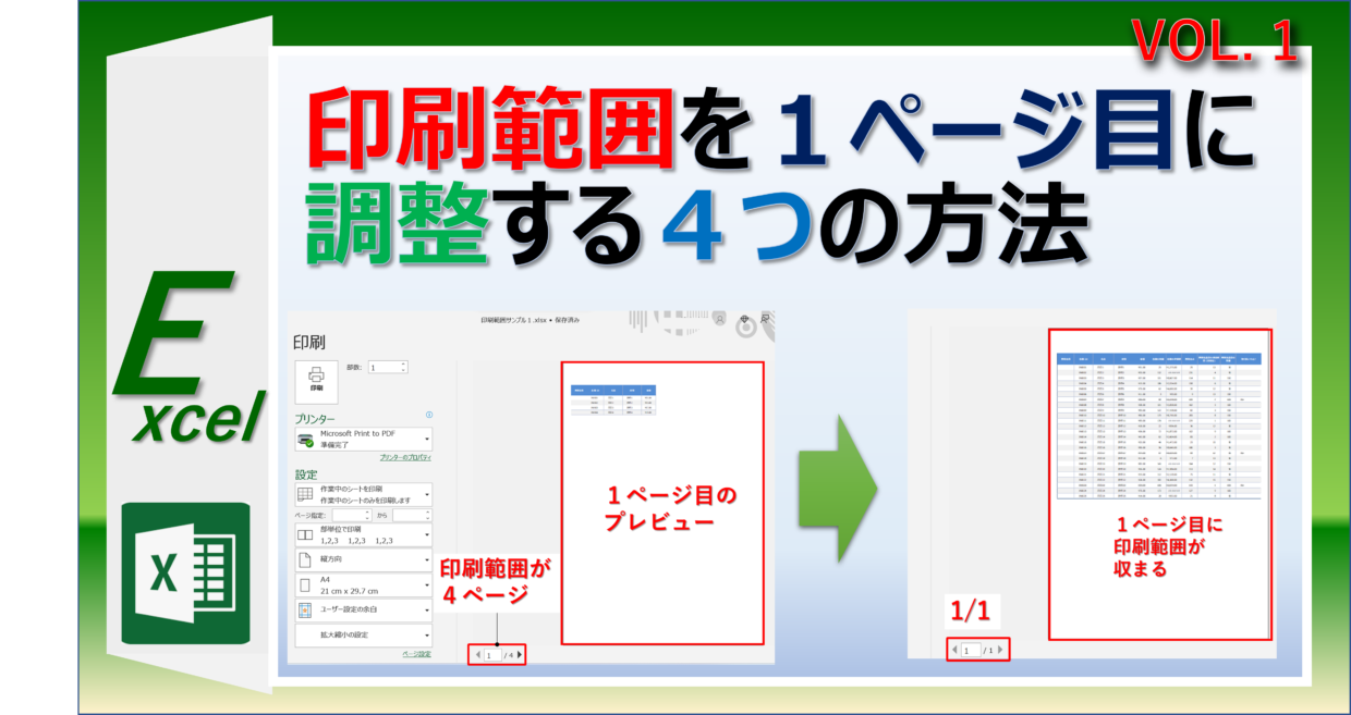 エクセルで印刷範囲を１ページ目に収める４つの方法