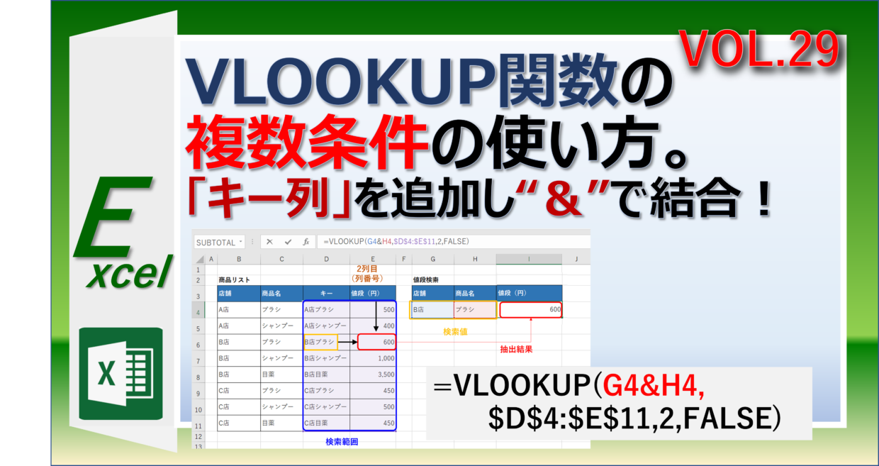 エクセルでVLOOKUP関数を複数条件で使う方法