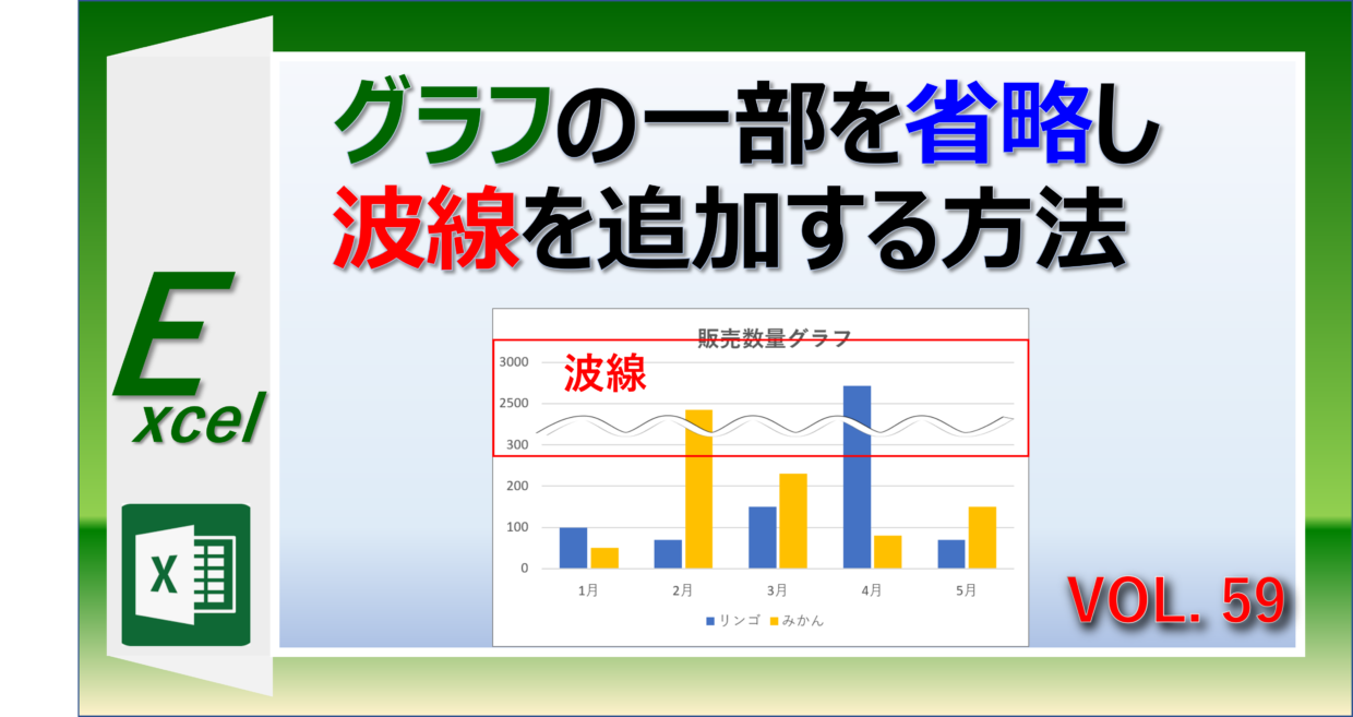 エクセルの棒グラフの中央を省略して波線を挿入する方法