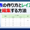 ワードで表を作る方法とレイアウトを編集する方法