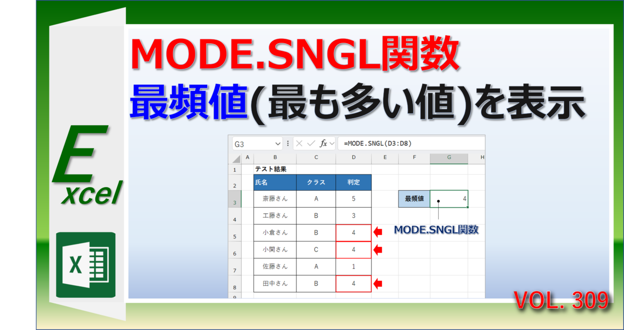 エクセルのMODE.SNGL関数で最頻値を求める方法